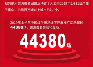 華彬飲品上半年銷售額突破150億元，億企創(chuàng)模式引領(lǐng)行業(yè)新增長